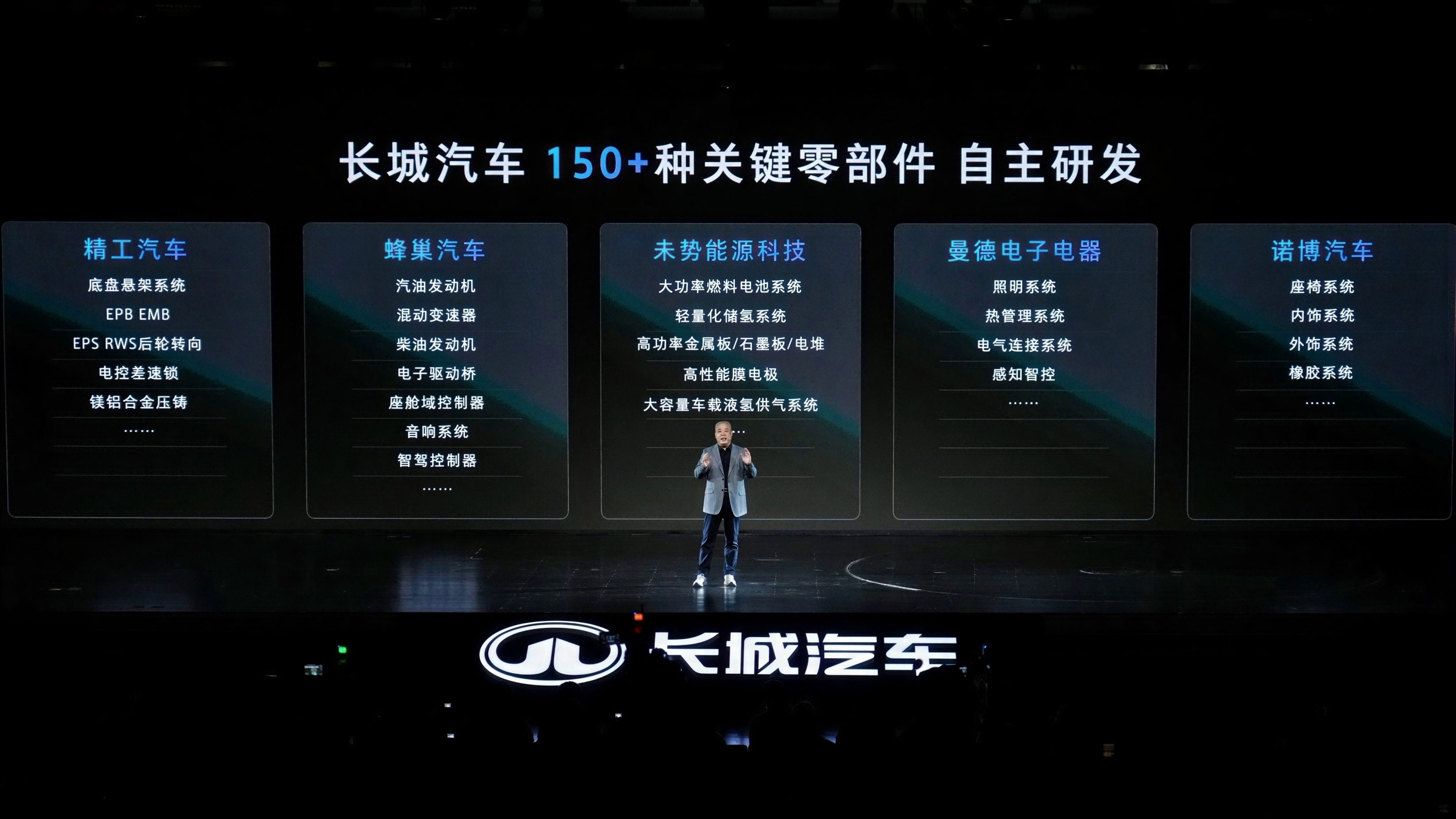 898311a9fba6cb7421150726a41f1dfe