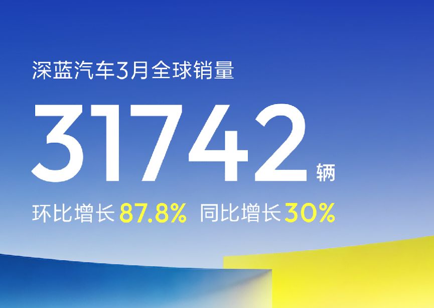 图形用户界面, 网站

描述已自动生成