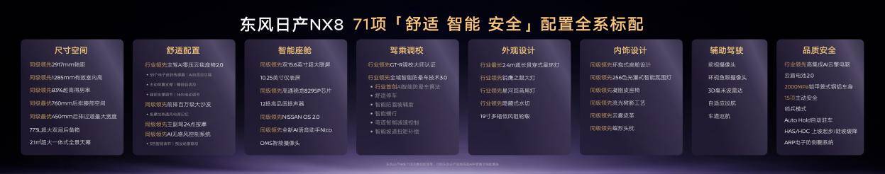 【NX8上市发布会KN】0407v17.013