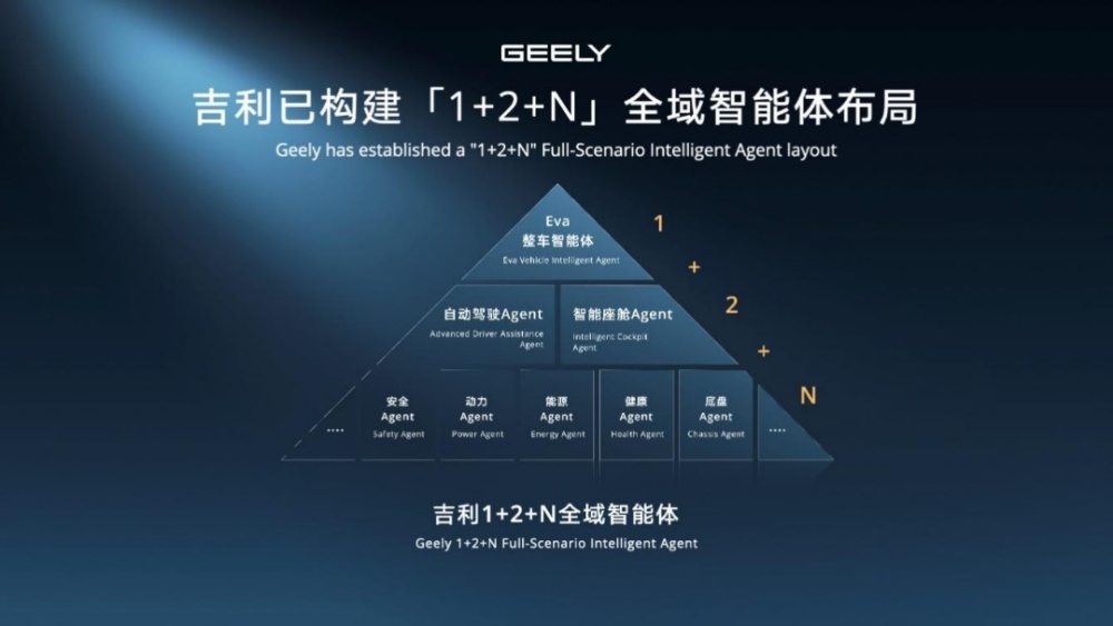 C:\Users\baoyue.shi\Documents\WXWork\1688855881566434\Cache\Image\2026-08\713dbe7728d2a9d747cb6dc59287b15a_origin.png