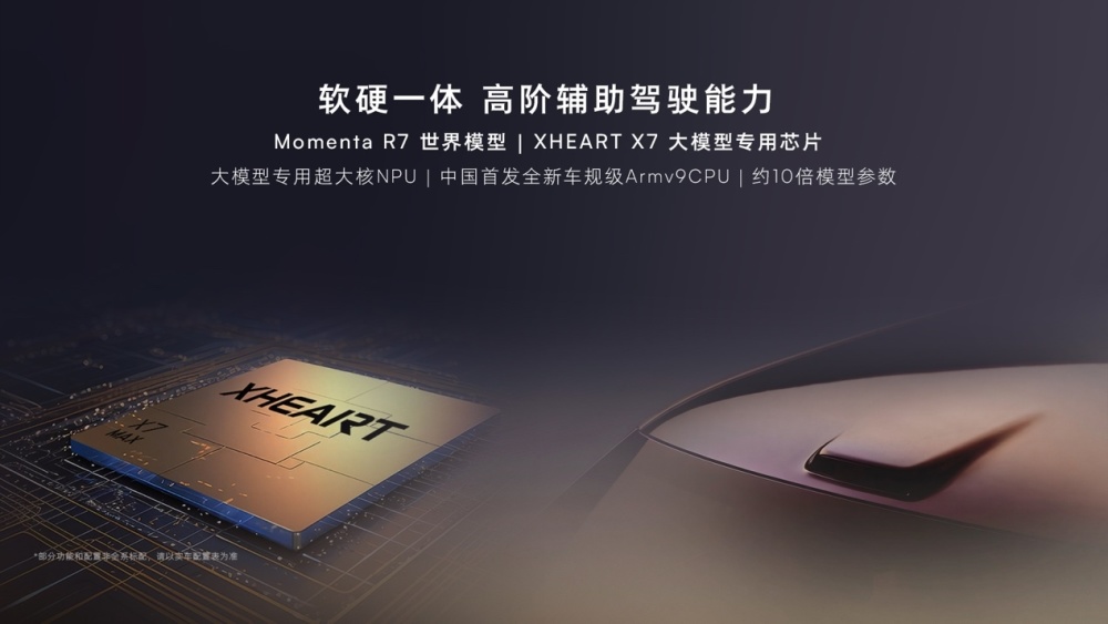 网站
AI 生成的内容可能不正确。