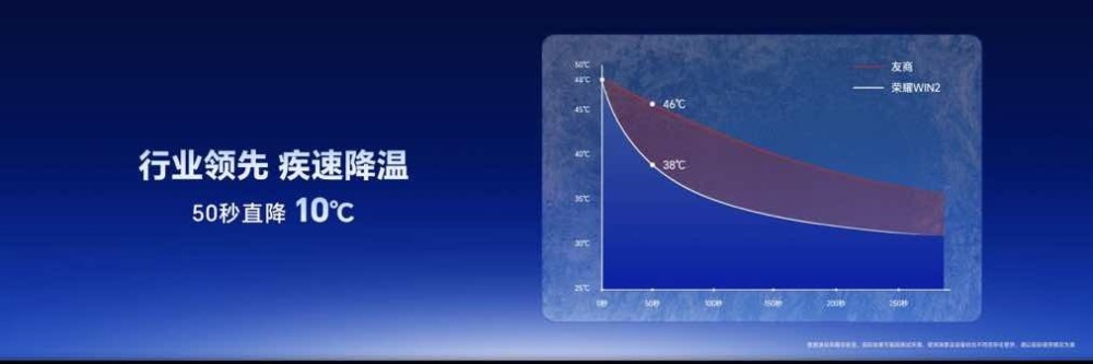 WIN2发布会1021封板大吉 final传播.024