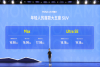 专属年轻人的大五座SUV来了，MONA L05开启预售
