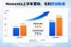 Momenta上半年业绩亮眼：营收增长76%，毛利率75%行业领先