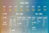 5.98万起，大空间越级纯电家轿极狐贝塔S3惊喜上市！