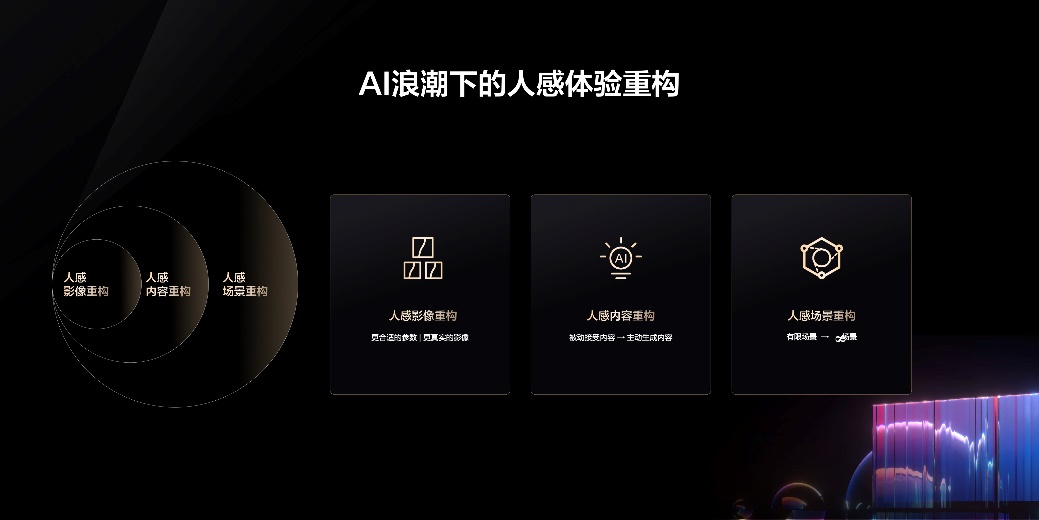 电视行业亟待新增长引擎，谁能扛鼎AI电视重构影像体验？