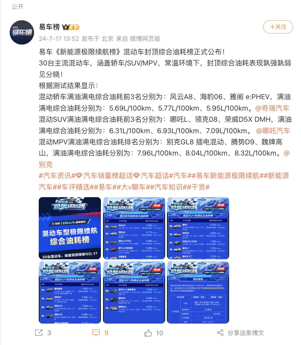 四驱对标两驱 魏牌高山极限续航测试真的输了吗？