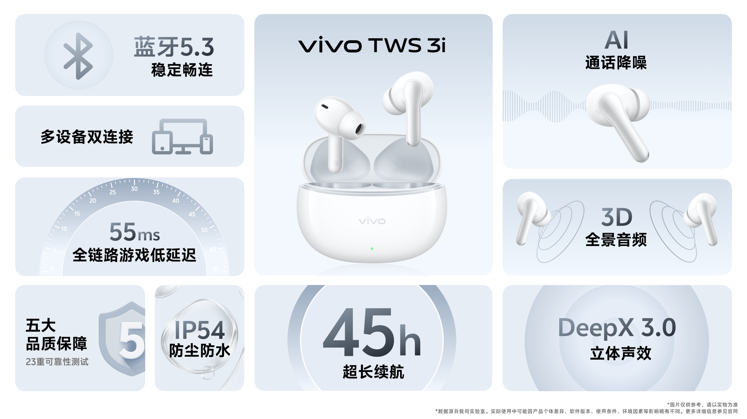 续航音质双在线 高性价比vivo TWS 3i正式发布