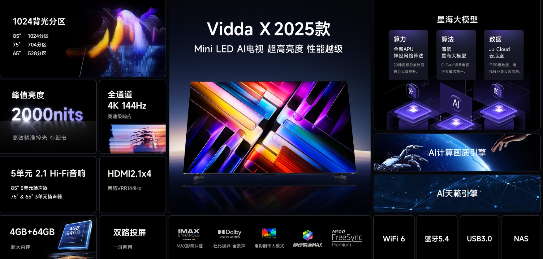 Mini LED+AI电视双剑合璧 Vidda发布X 2025和X Mini两大新品