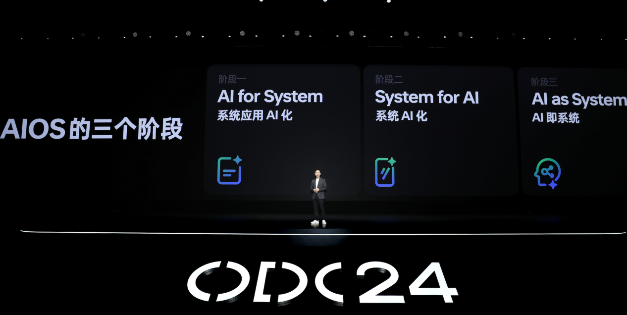 2024 OPPO开发者大会：携手共建人人可参与的AI新世界